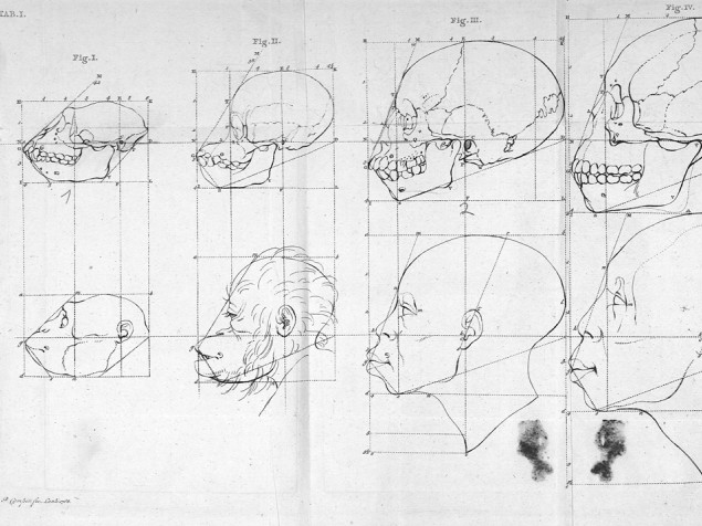 Dissertation physique sur les différences que présentent les traits du visage, Utrecht, 1791