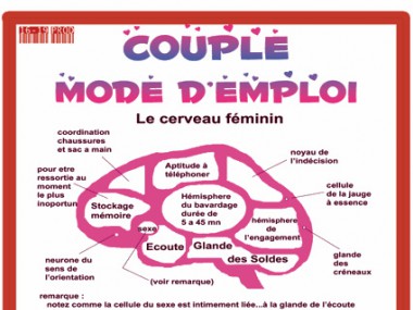 Couple : mode d'emploi