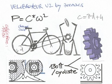 On vous aide à comprendre le vélo-broyeur... 