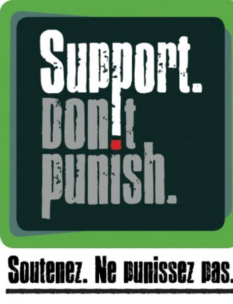 Support don't punish 2019
